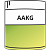 AAKG 2:1